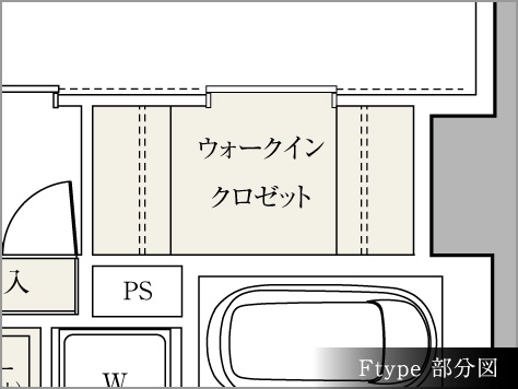 ウォークインクロゼット
