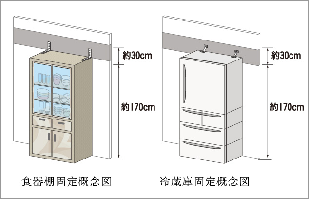 家具転倒防止対策