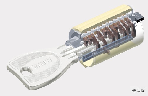 リバーシブルディンプルキー