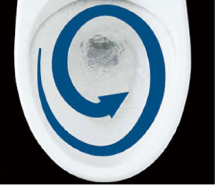 フルオート便器洗浄