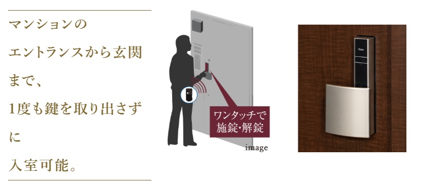 玄関ドア ハンズフリーシステム「Tebra plug（テブラプラグ）」