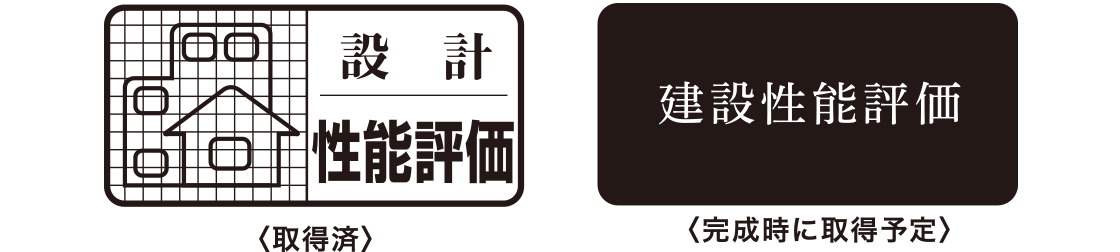住宅性能表示制度に基づく評価。
住宅性能評価書