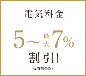 電力の一括購入で
電気料金をコストダウン