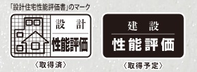 住宅性能評価取得（予定）