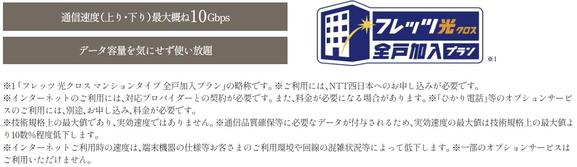 「NTTフレッツ光クロス」によるインターネット接続を全戸標準装備