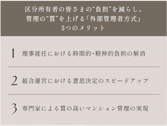 外部管理者方式