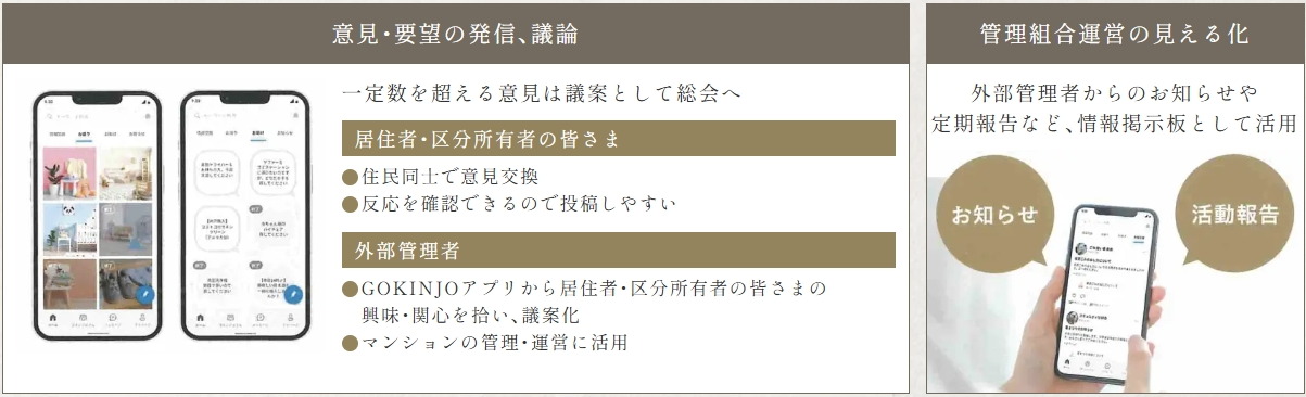 専門家に任せながら、情報共有・意見交換がしっかりできる
「旭化成の外部管理者方式」