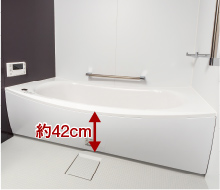 出入りがしやすいユニットバス