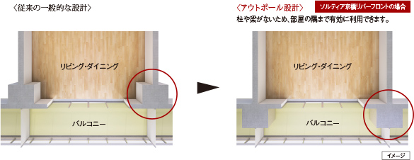 コーナー部がすっきり、完全アウトポール設計