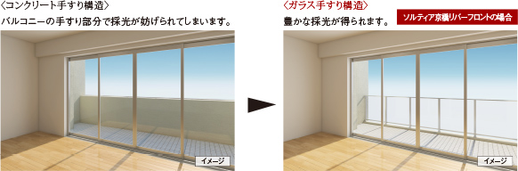 室内の広がりと明るさを演出するバルコニー