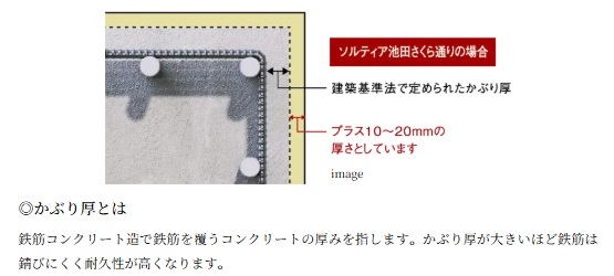プラス10ミリの安心「コンクリートかぶり厚」