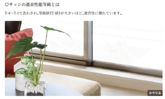 窓の遮音
