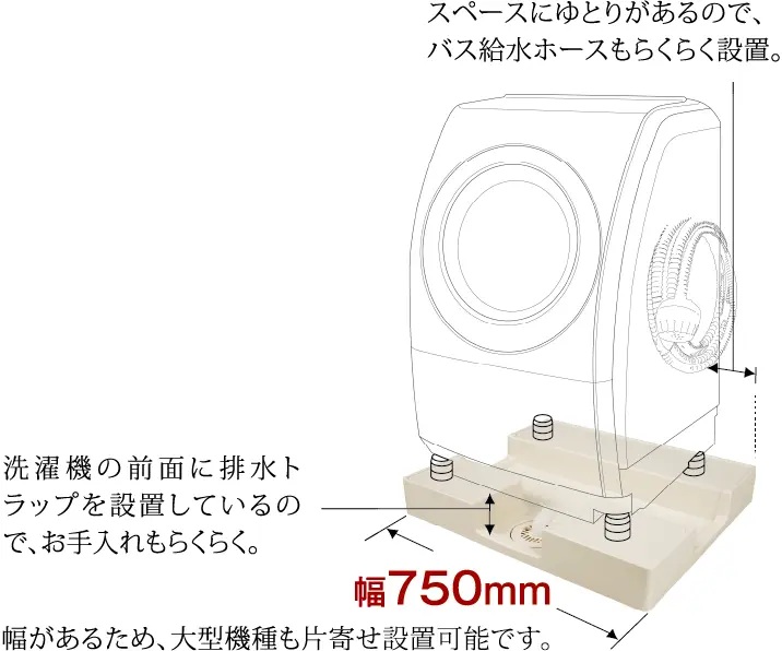 防水パン