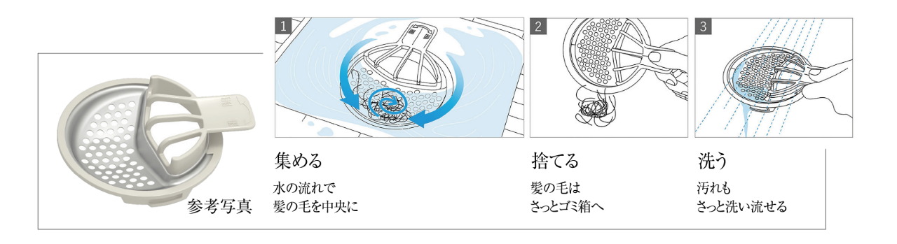 ささっとキレイ排水口