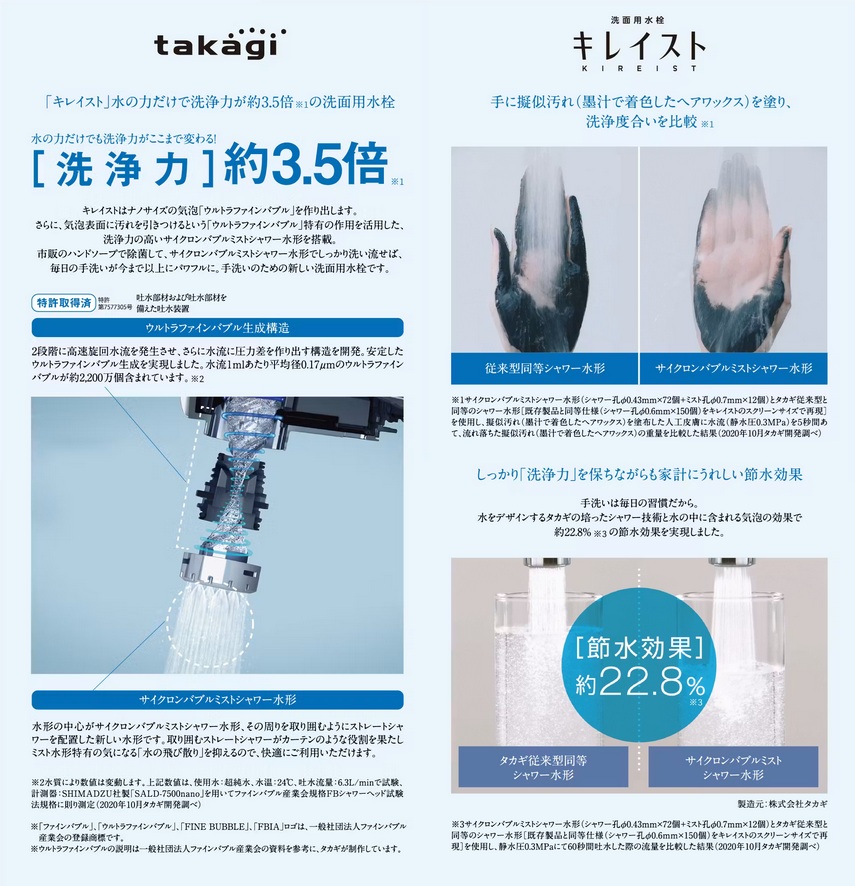 キレイスト