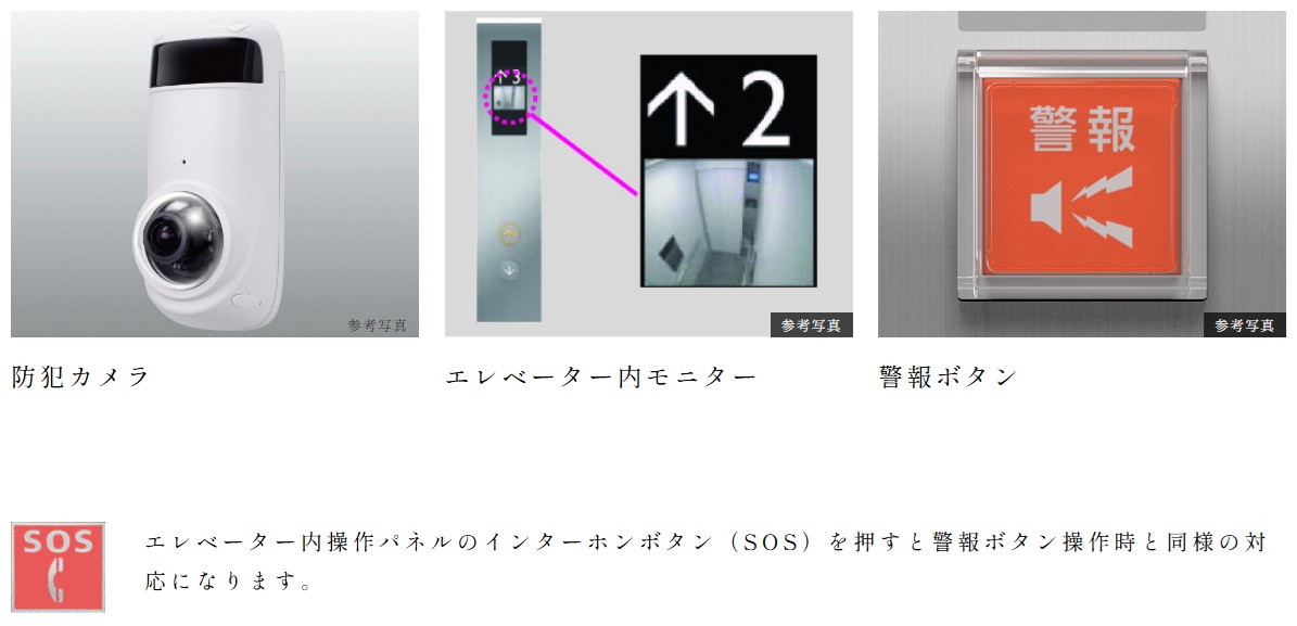 共用部の防犯カメラ、エレベーター内モニター・防犯カメラ・警報ボタン付エレベーター