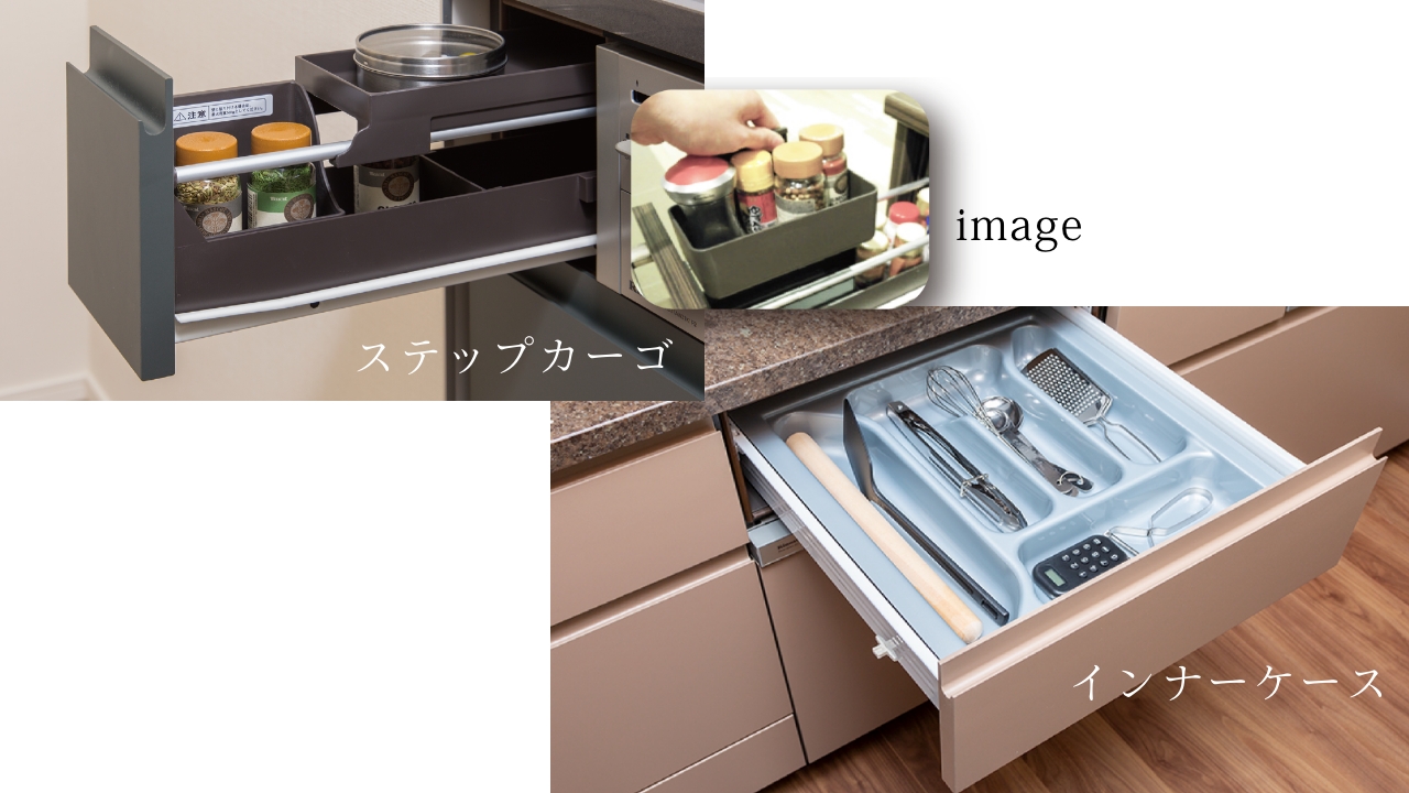 ステップカーゴ、インナーケース(C,Dタイプのみ)