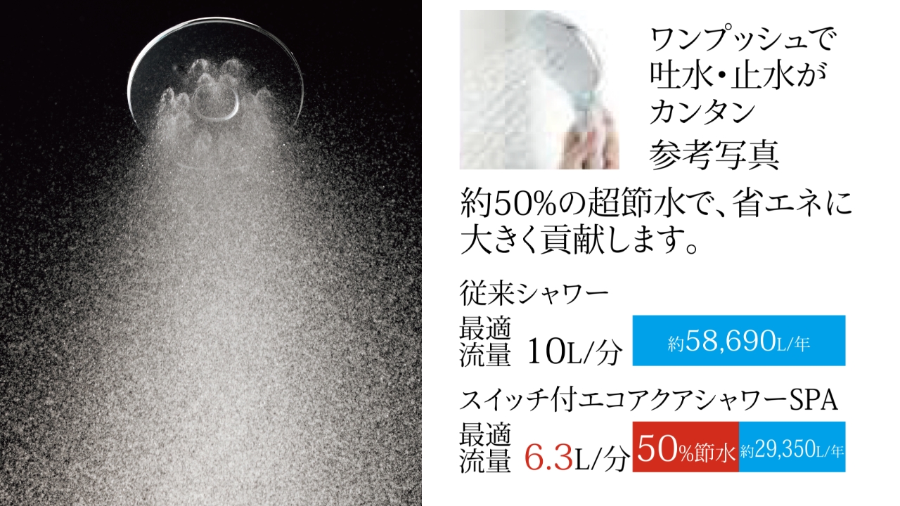 スイッチ付エコアクアシャワーSPA
