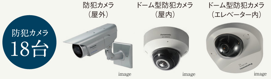 防犯カメラで来訪者を多重にチェック。