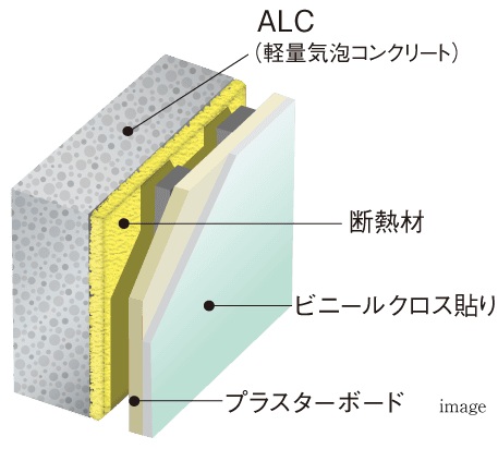 高層住宅などで用いられるALC壁