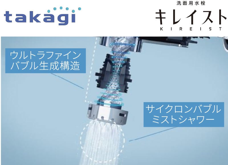 洗面用水栓「キレイスト」ウルトラファインバブル