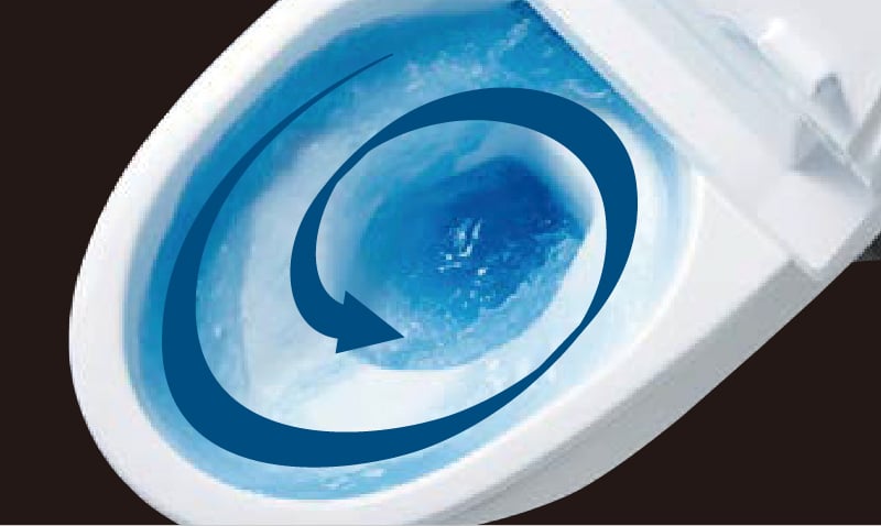 パワーストリーム洗浄