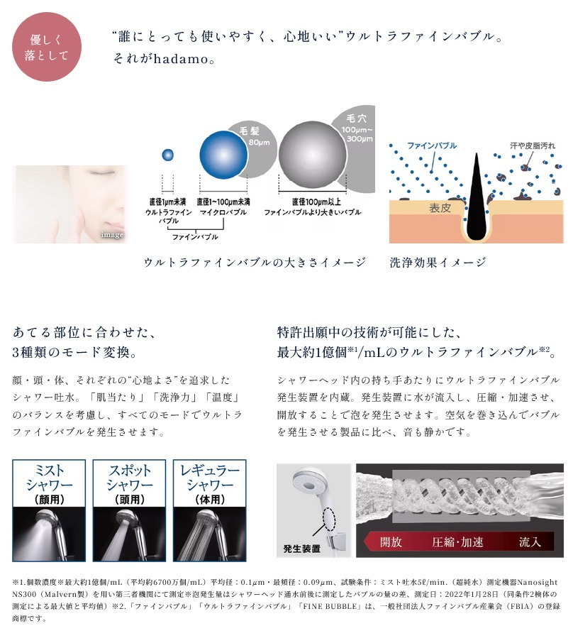 水栓メーカーが作る、
ウルトラファインバブル hadamo×酸素美泡湯