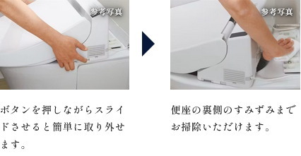 ウォシュレット本体ワンタッチ着脱