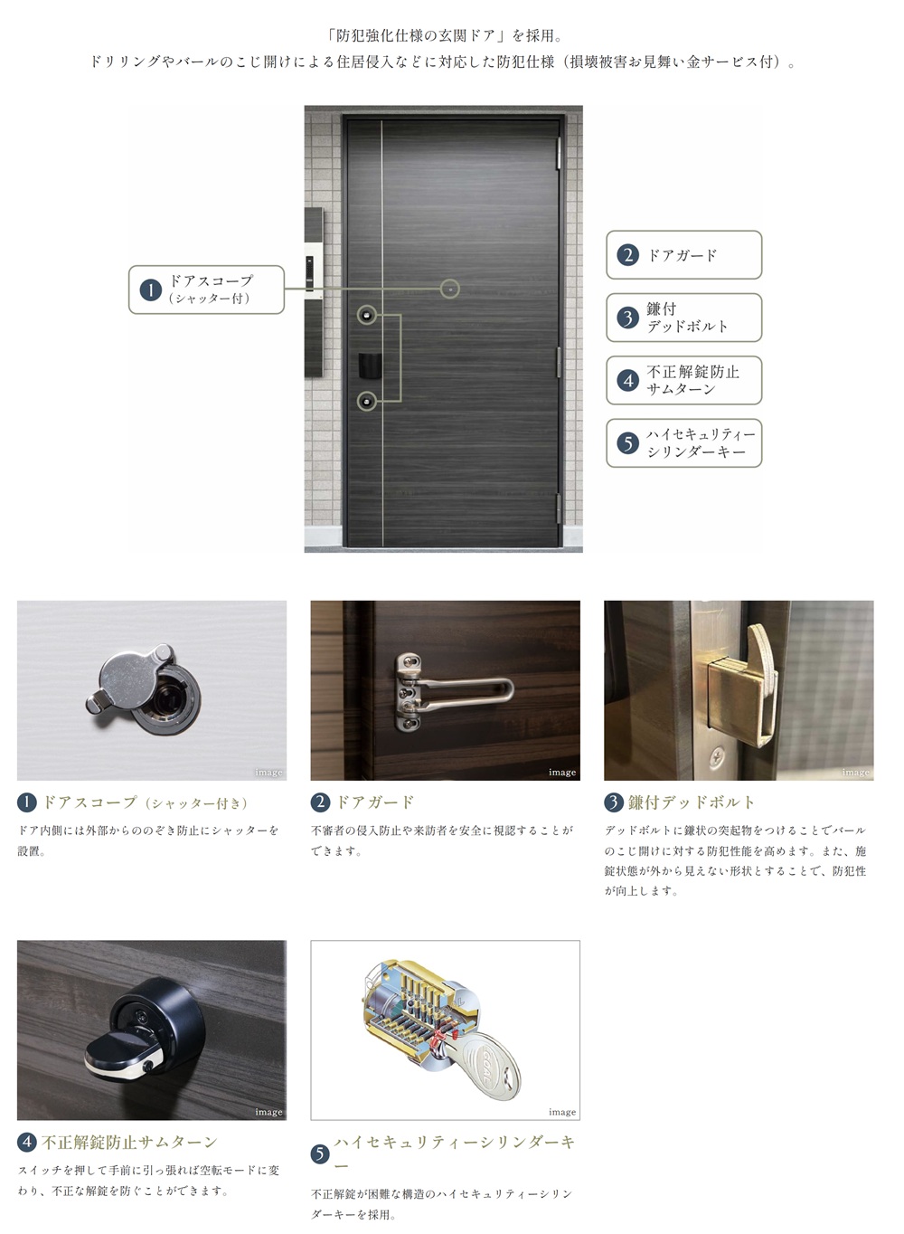 安心プラス保証付玄関ドア