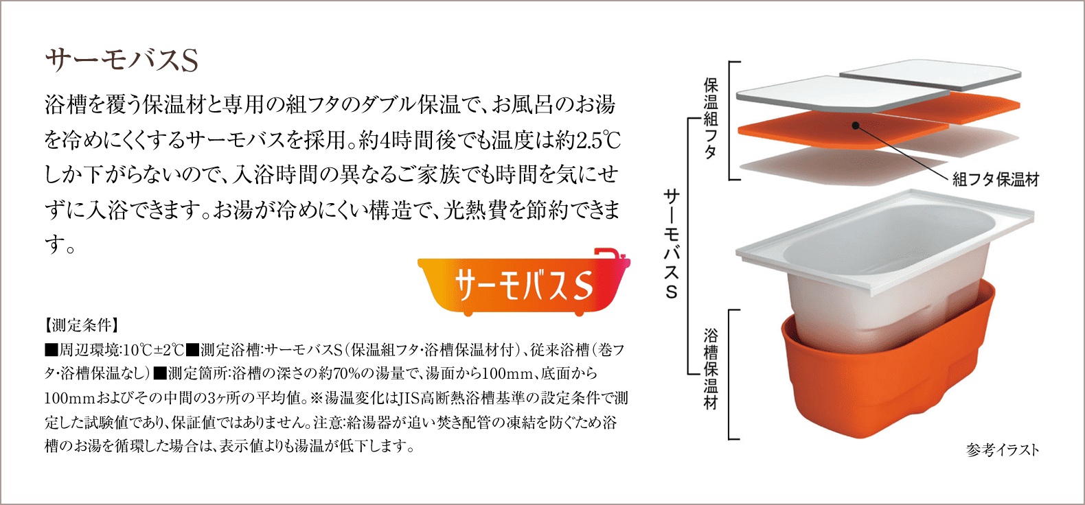 サーモバスS