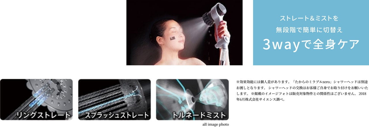 ウルトラファインバブルを含んだ水が肌や髪質を整える
「たからのミラブルzero」