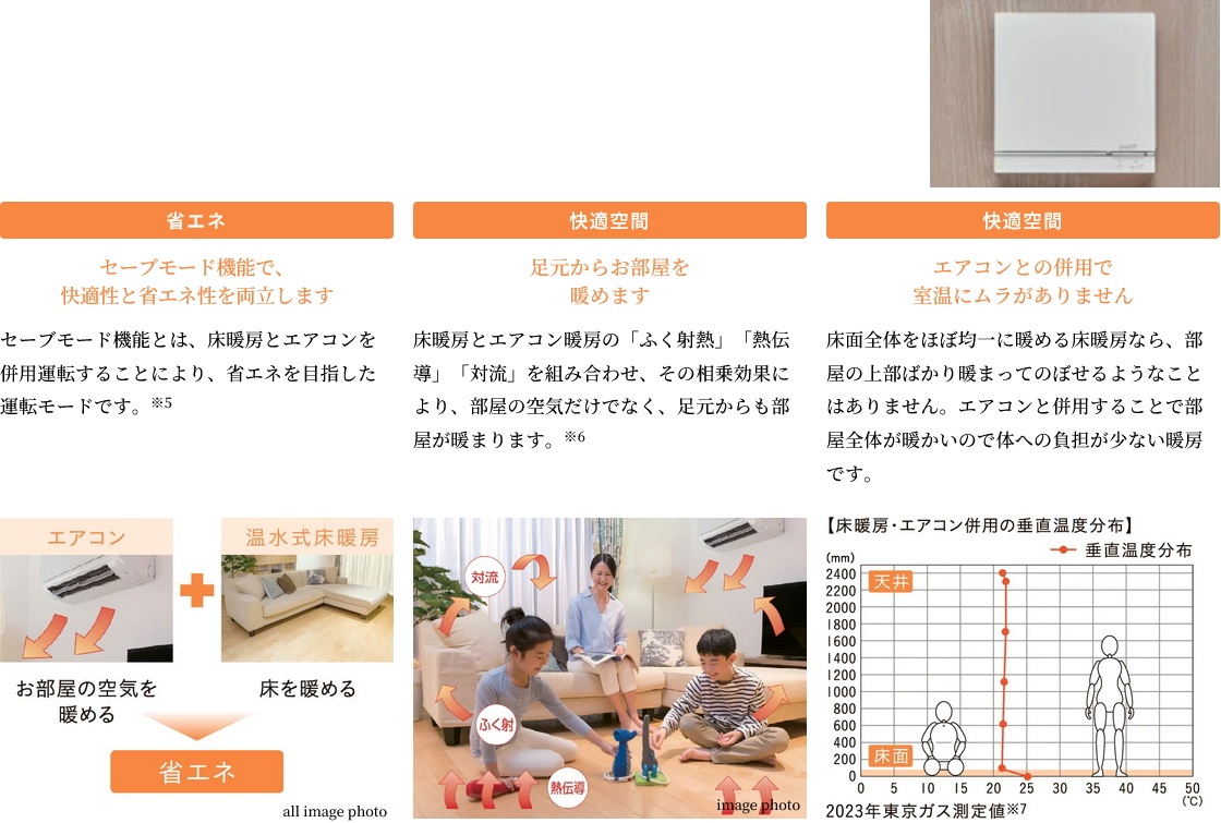 セーブモード機能付床暖房