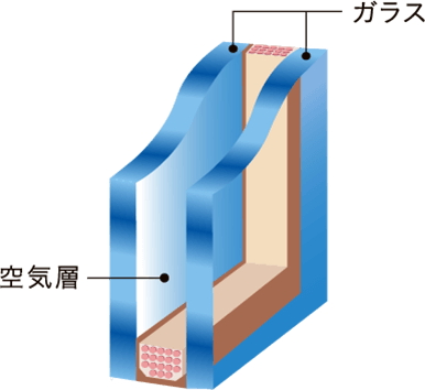 断熱性の高い複層ガラス