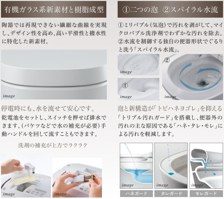 静かにしっかり流して、しかも節水