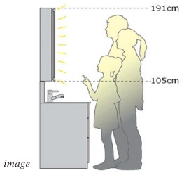ツインラインLED照明
(3面鏡)
