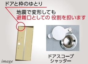 防犯&対震設計(玄関ドア)