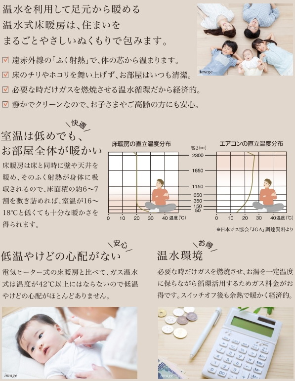 ガス温水式床暖房(リビング・ダイニング) Rinnai