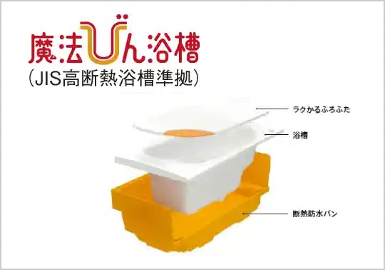 魔法びん浴槽