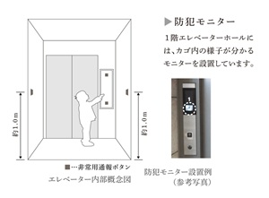 エレベーターの防犯対策