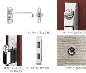 防犯玄関ドア