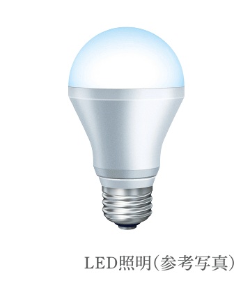 LED照明