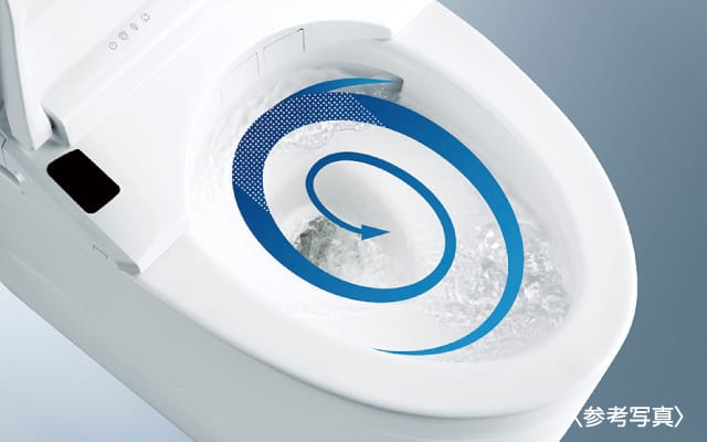 トルネード洗浄