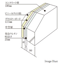 省エネにも配慮した外壁