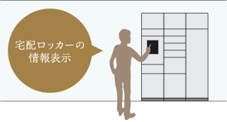 宅配ロッカー連動
