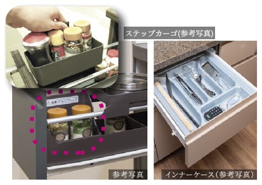 ステップカーゴ、インナーケース（一部除く）