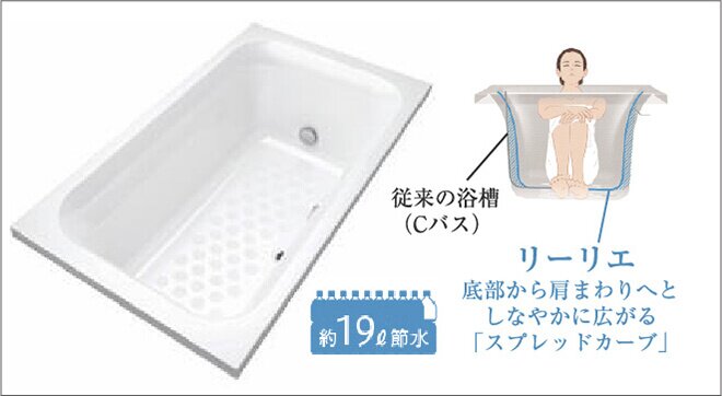 コンフォート浴槽『リーリエ』