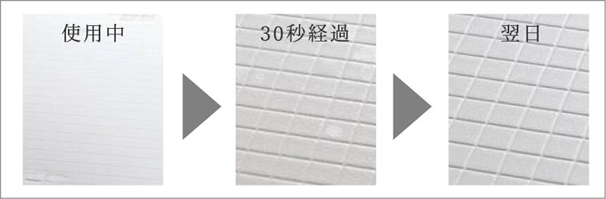 プレーンフロア