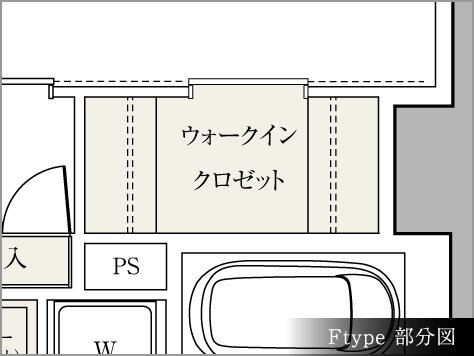 ウォークインクロゼット
