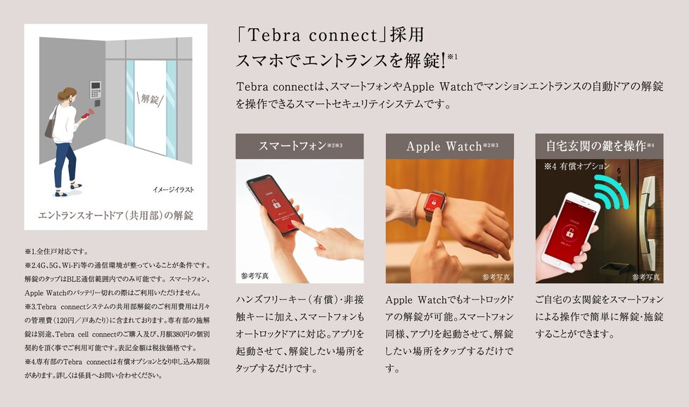 「Tebra connect」採用 スマホでエントランスを解錠！