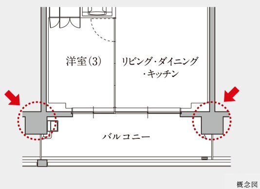 アウトフレーム工法